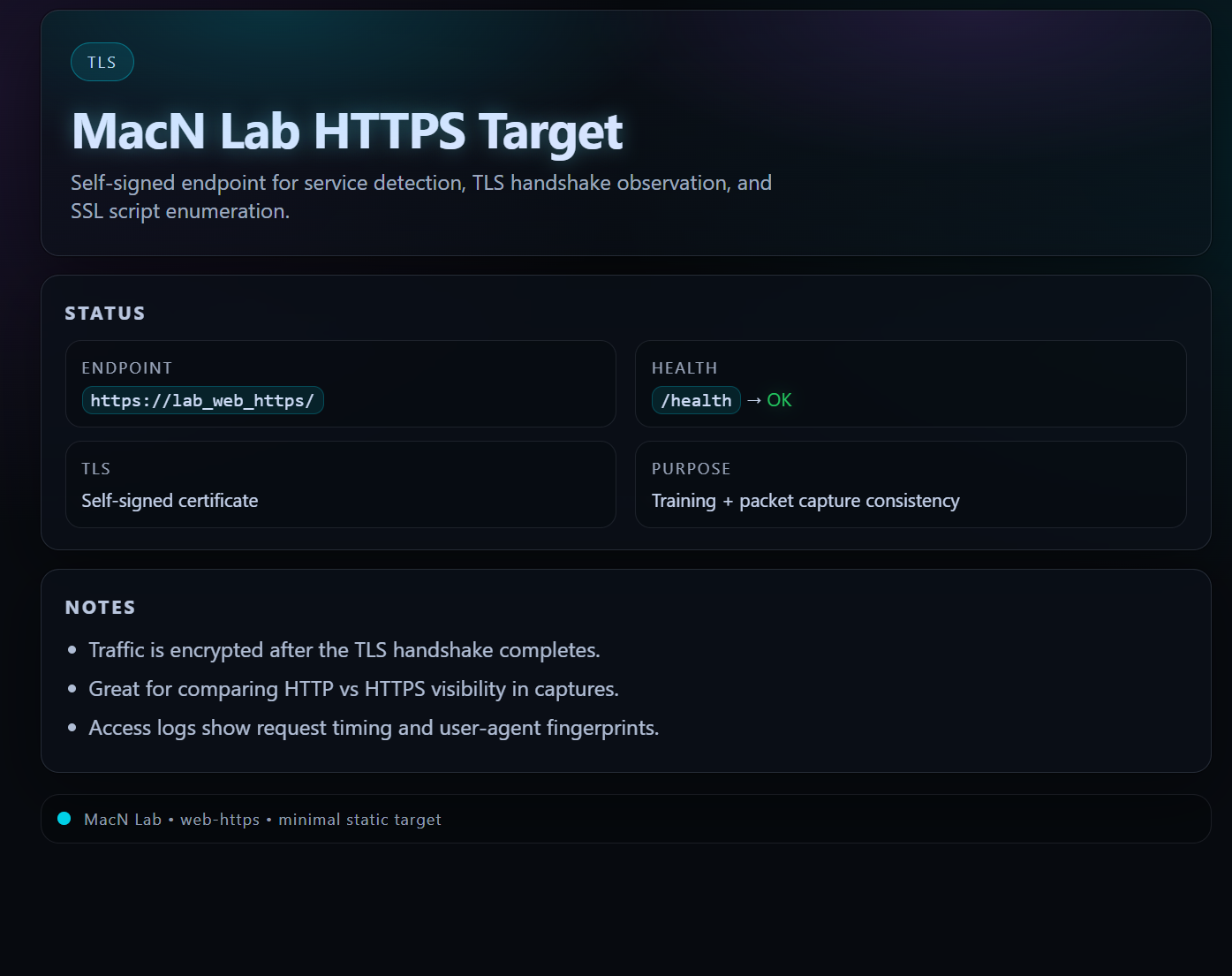 This is my basic HTTPS Sandbox Screenshot.